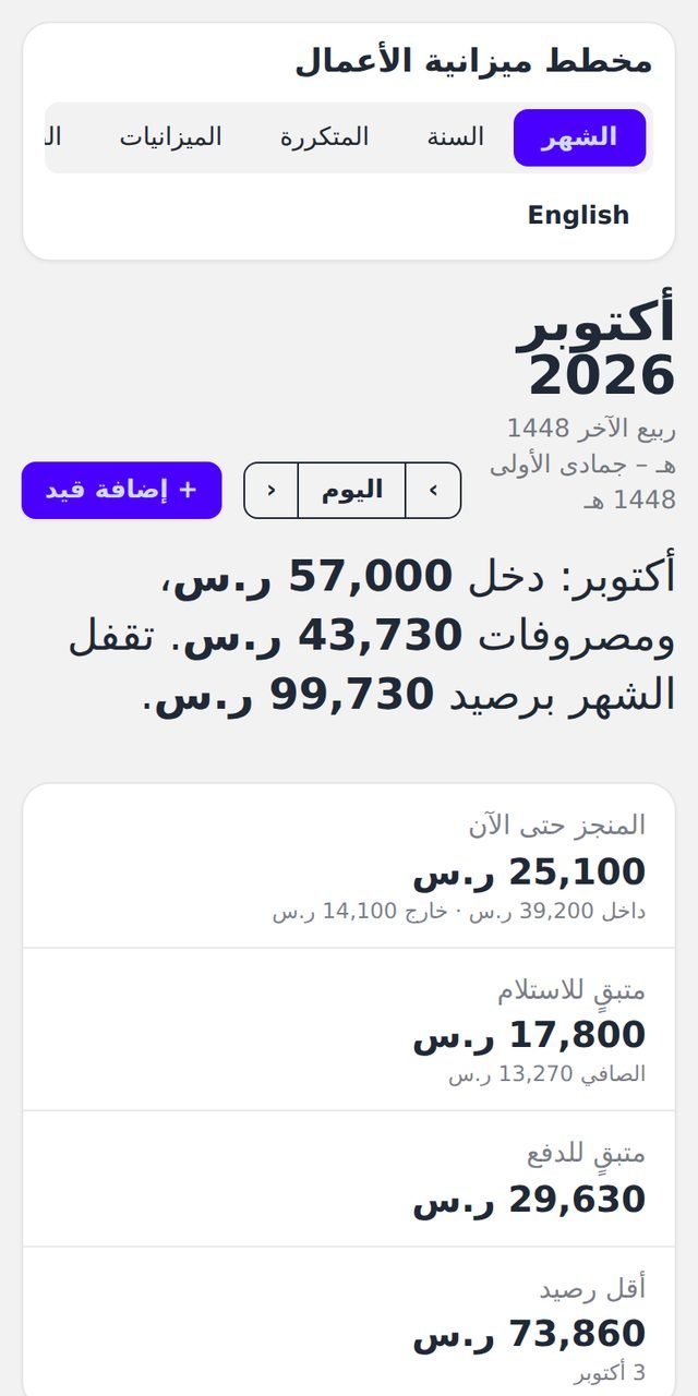 المخطط على شاشة جوال