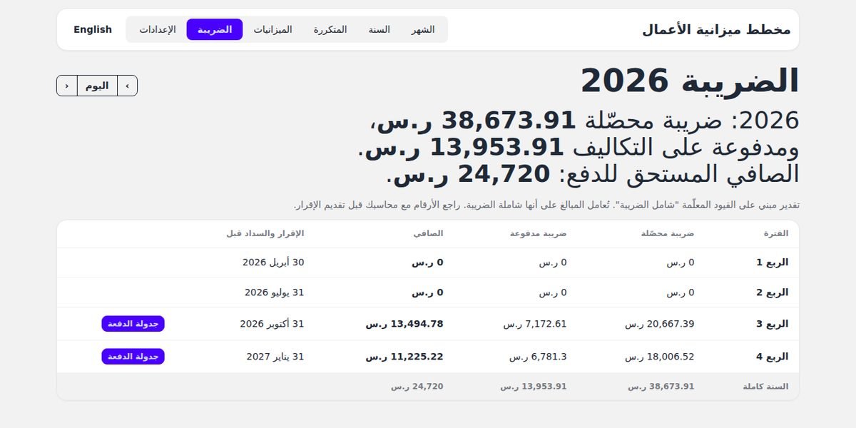 تبويب الضريبة مع المحصّلة والمدفوعة والصافي لكل ربع